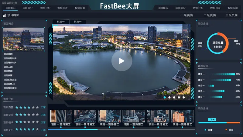 Real Estate Monitoring Screen