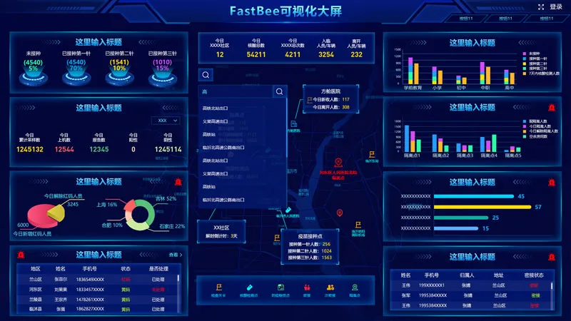 Healthcare Data Dashboard
