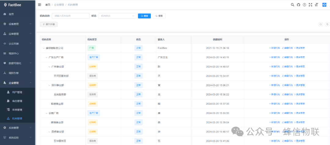 FastBee organization management interface