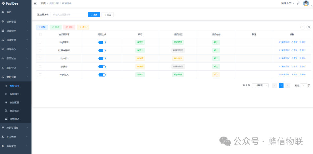 Data bridge configuration interface