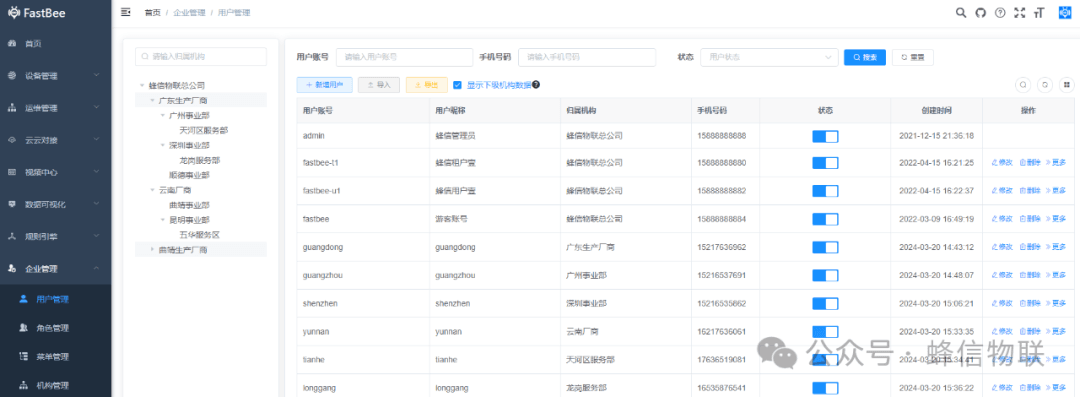 FastBee user management interface
