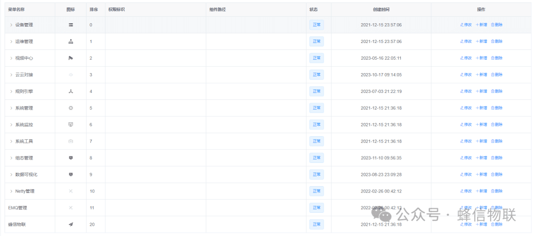 Web app menu permission management list