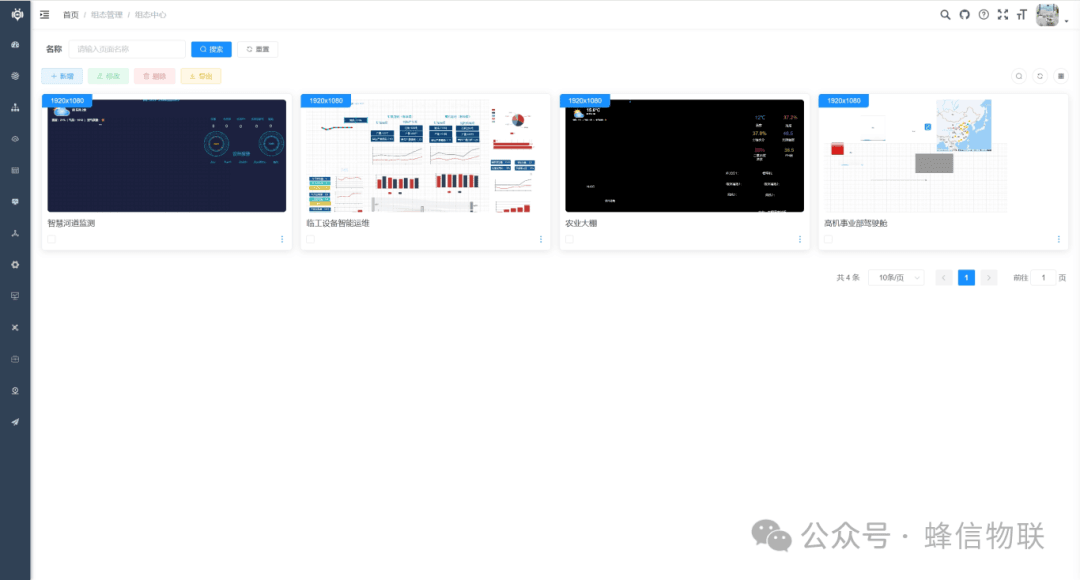 SCADA center interface