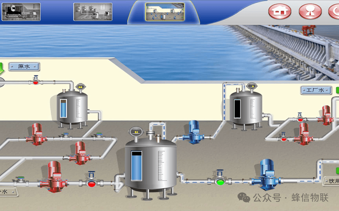 Web SCADA application scenario example 1