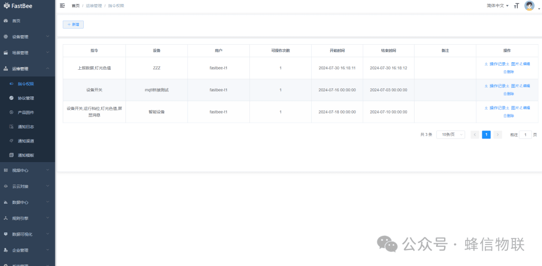 Command permission configuration list
