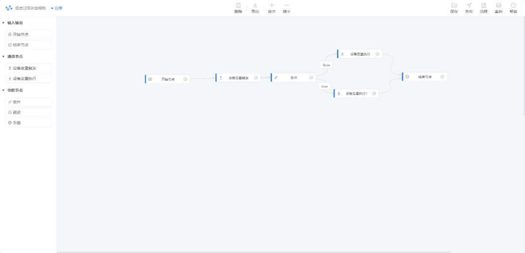 Rule Engine dynamic configuration screen