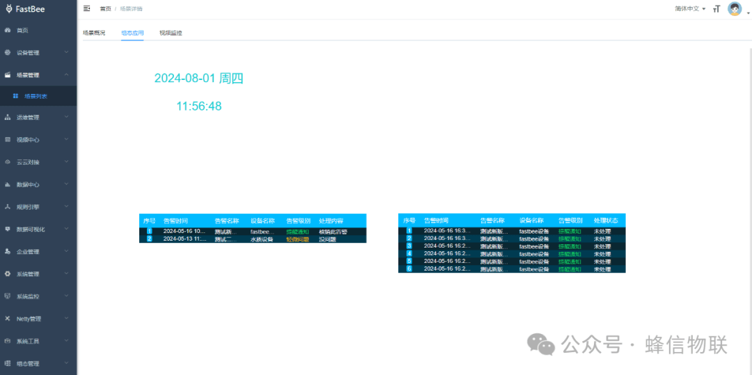 Scene SCADA display on the scene detail page
