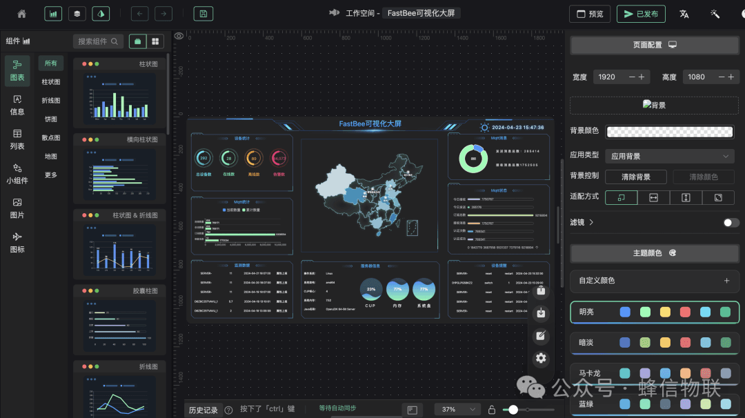 GoView visualization code update