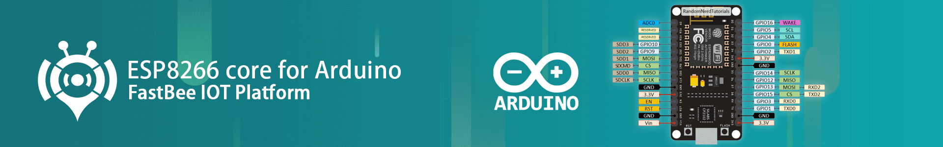 Arduino development diagram