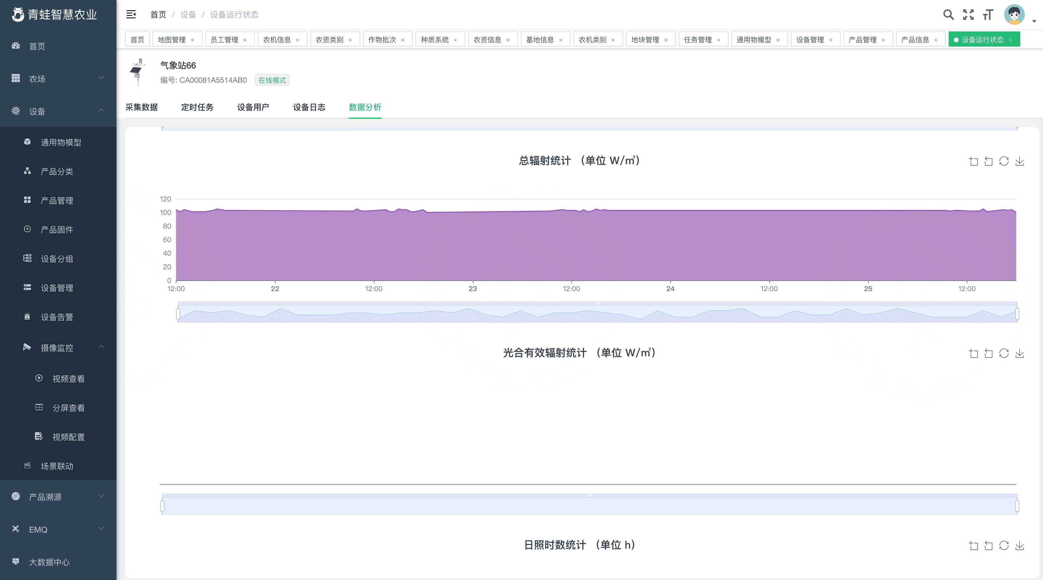 Device Management