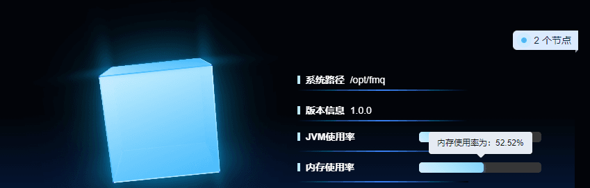 Benchmark memory usage chart