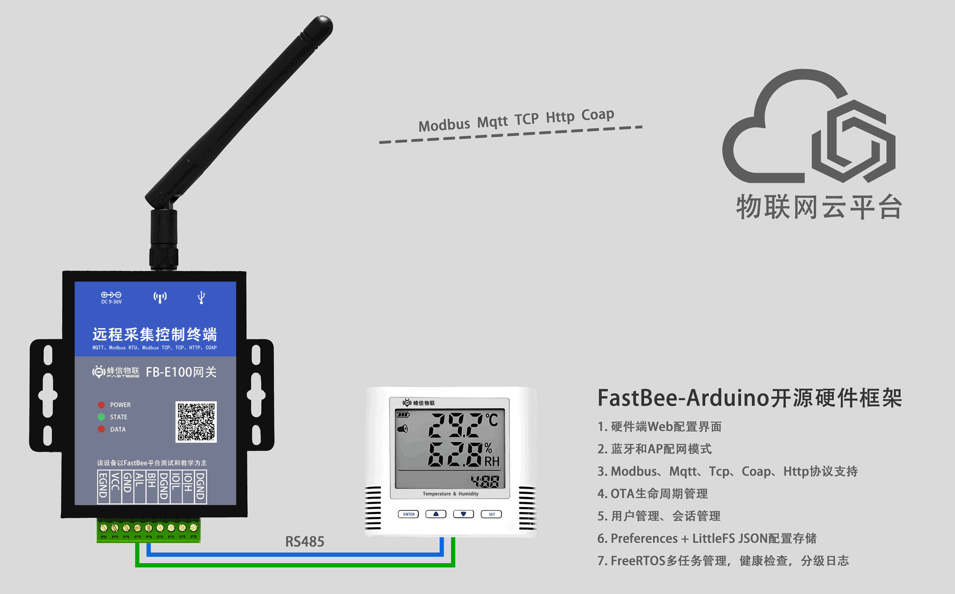 ESP32 IoT terminal with Modbus monitoring