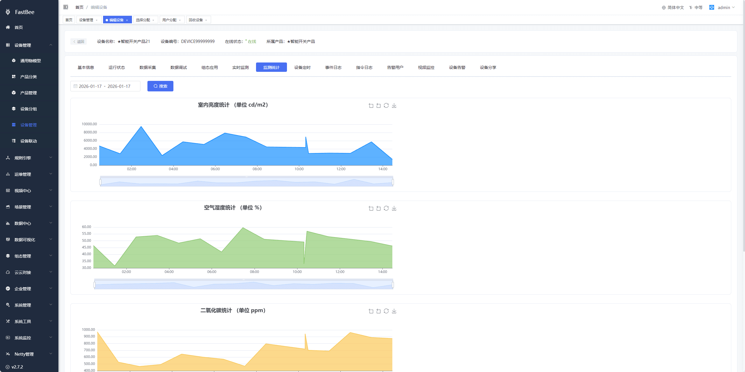 Screenshot of the Monitoring Statistics page
