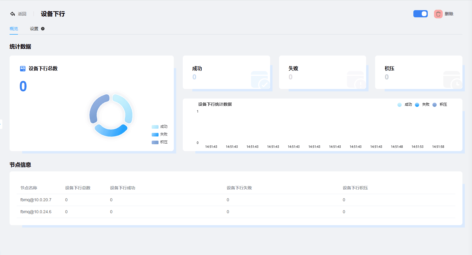 Screenshot of the create device downlink page