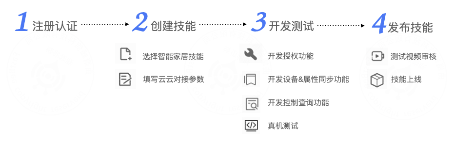 Xiaodu Speaker app add device page screenshot