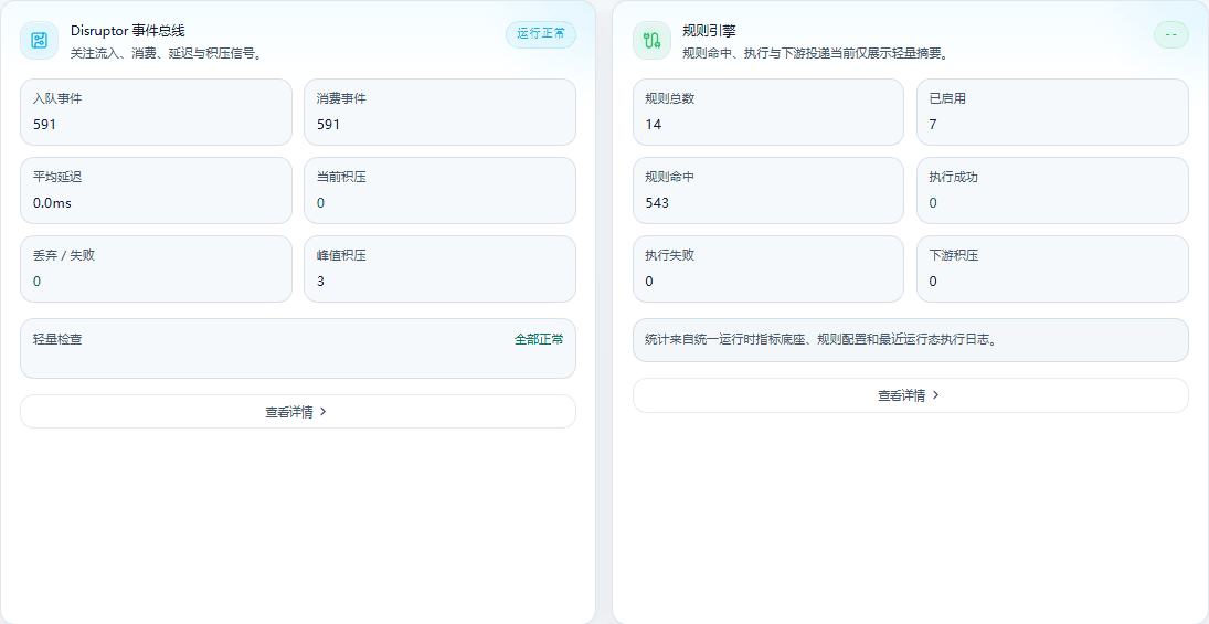 事件总线与规则引擎