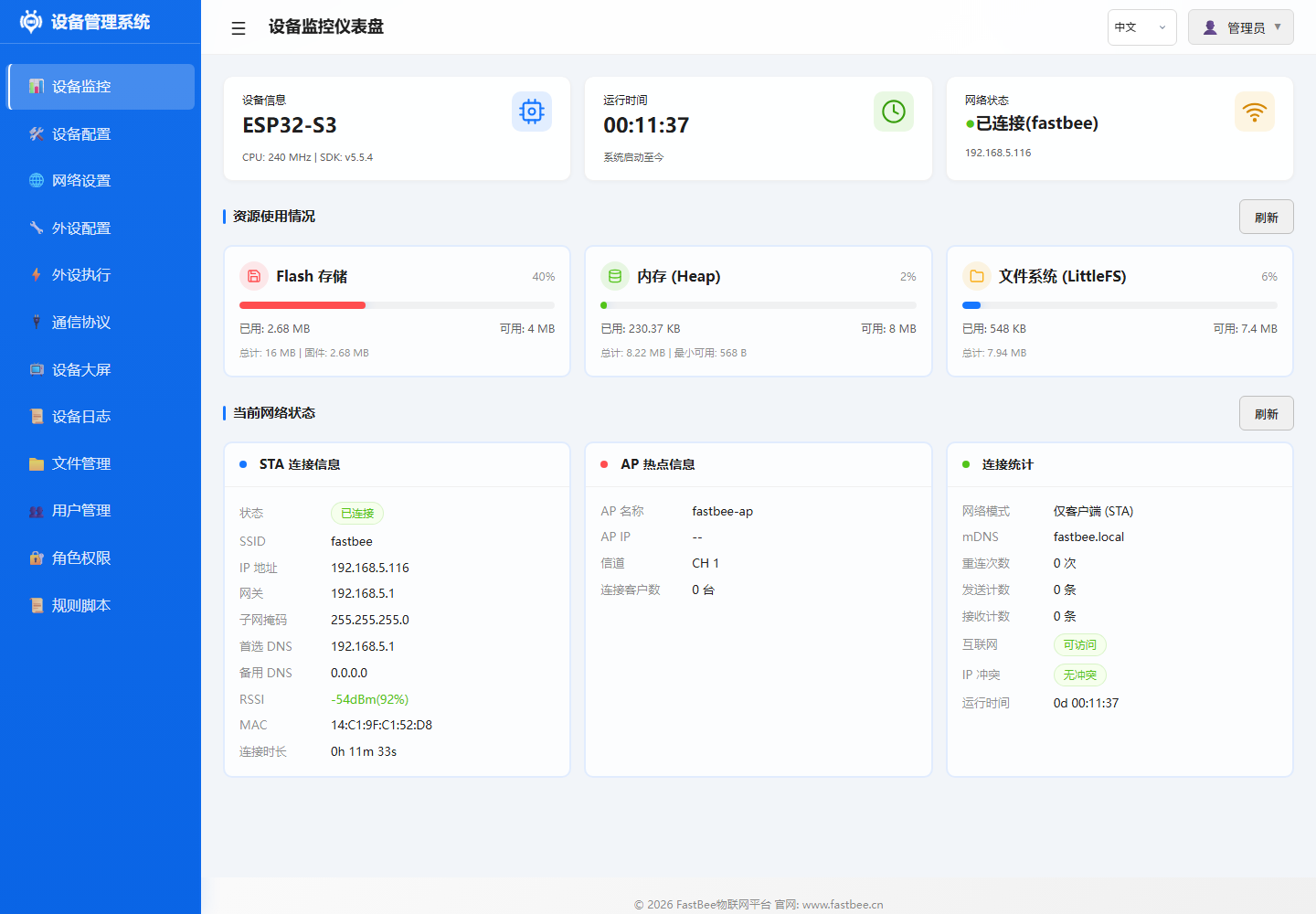 Device Dashboard Overview