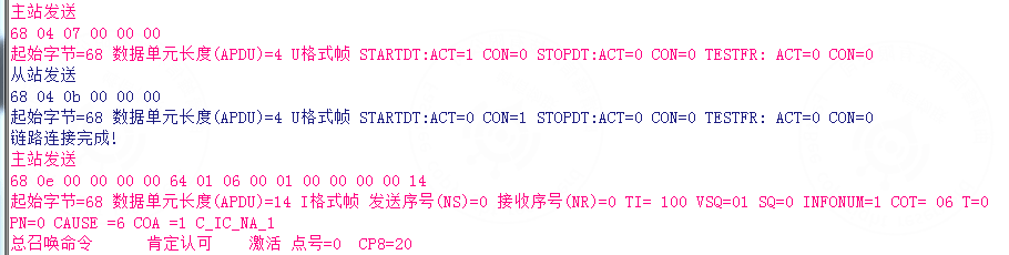 4.2 Remote signalling and telemetry