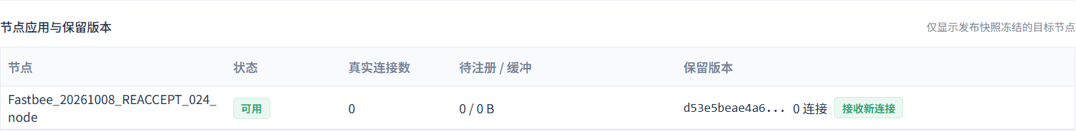 核对运行节点可用