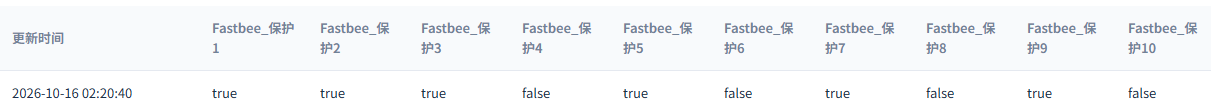 保护1、2、3、5、7、9为true；保护4、6、8、10为false，同秒的十点合为一行。