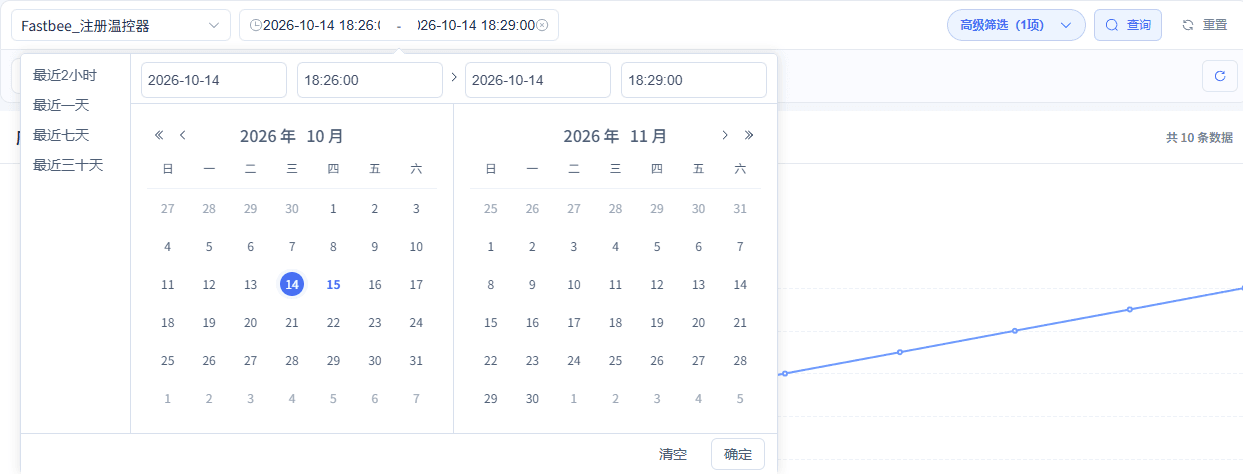 展开时间 · 范围:2026-10-14 18:26:00至18:29:00,用于31~40十样本历史。