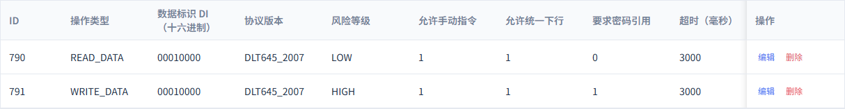 保存写入策略
