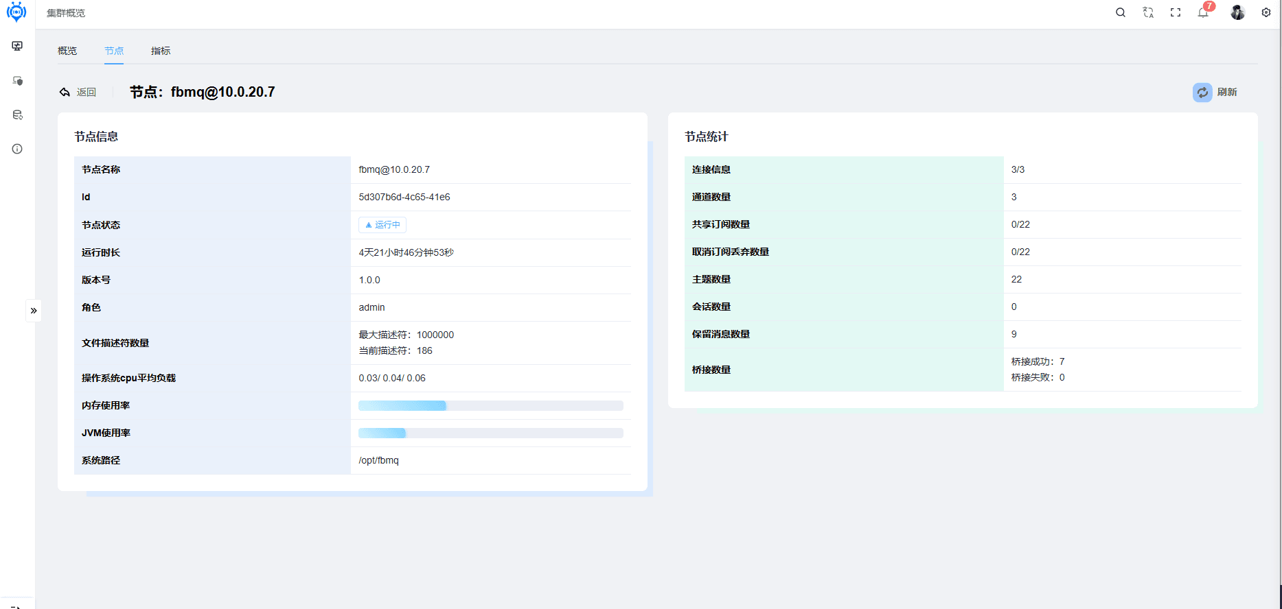 Single node page screenshot