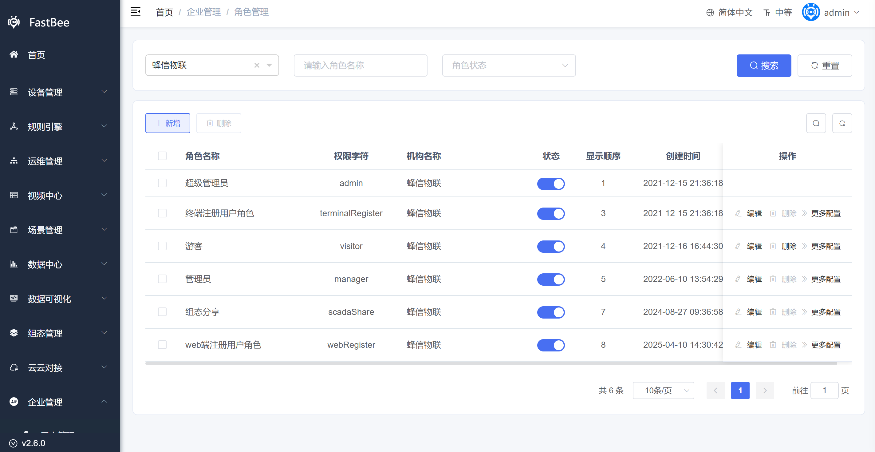 角色管理