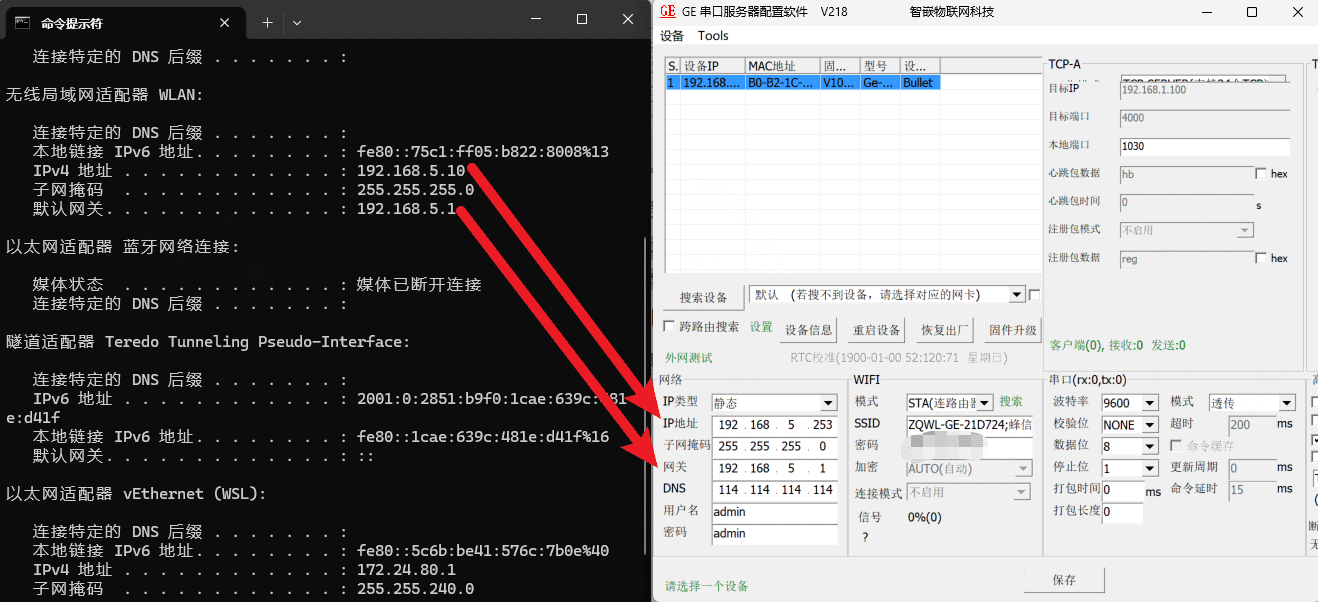 2.3 Network configuration