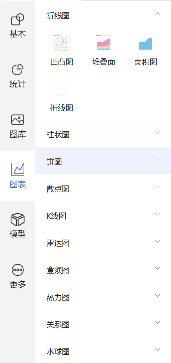 图表组件页面截图