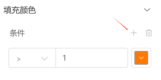 Data Binding