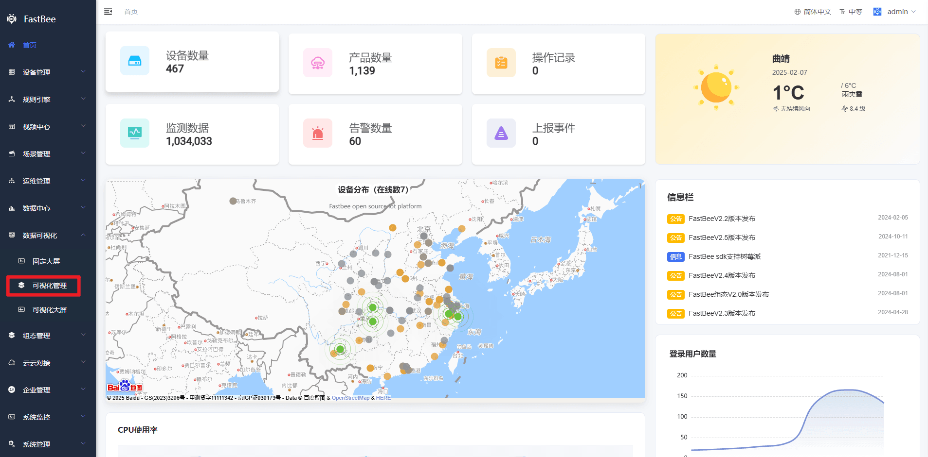 使用数据可视化页面截图