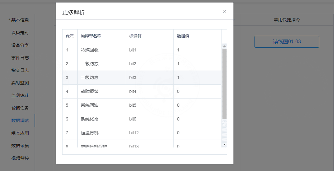 Data parsing visualization 2
