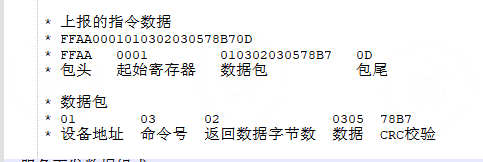 2.2 Message data