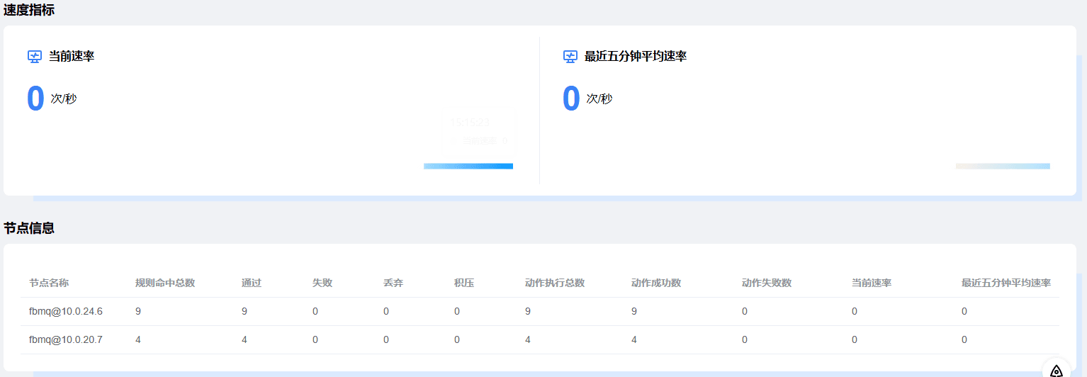 Screenshot of the create a KAFKA consumer instance page
