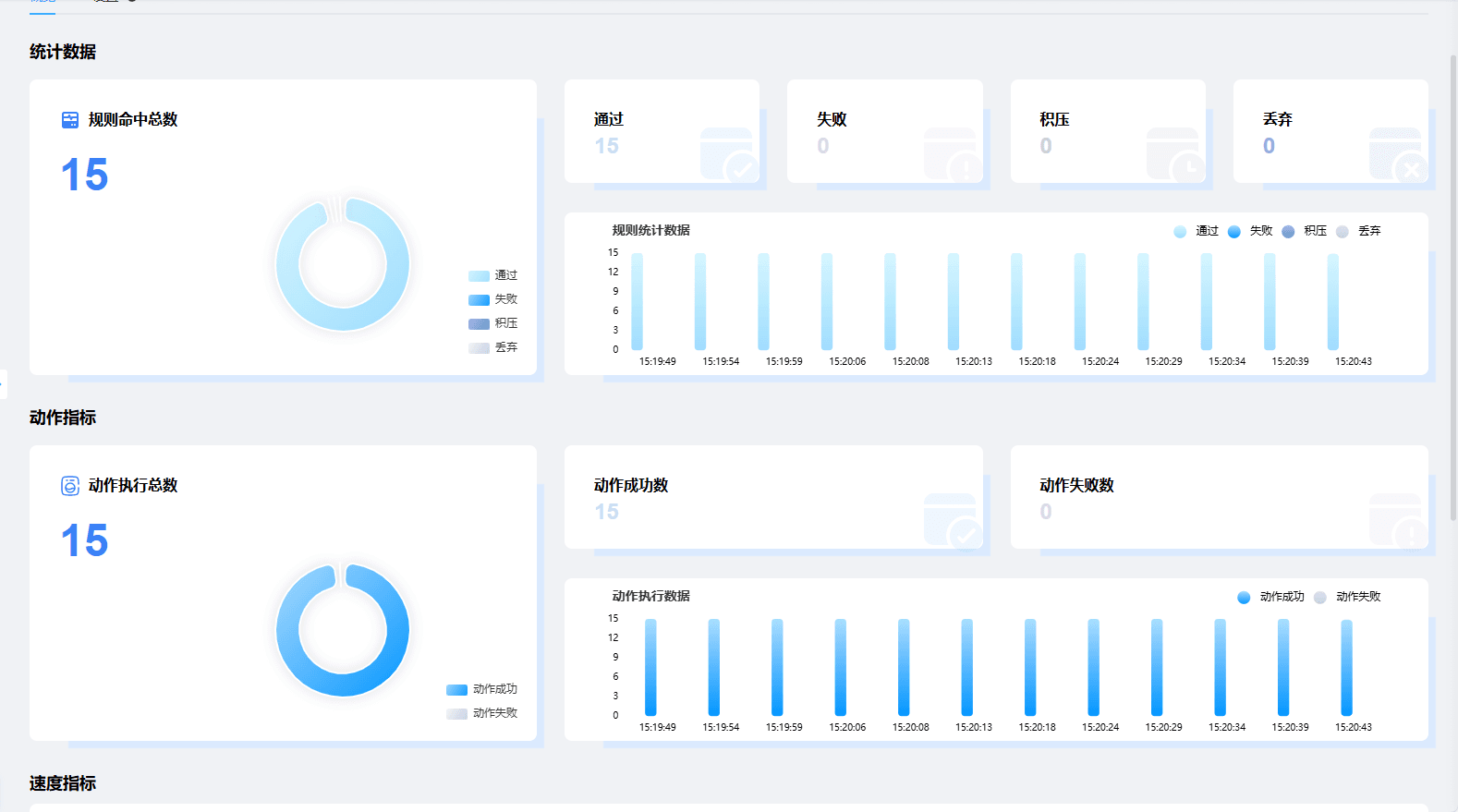 Screenshot of the create a KAFKA consumer instance page