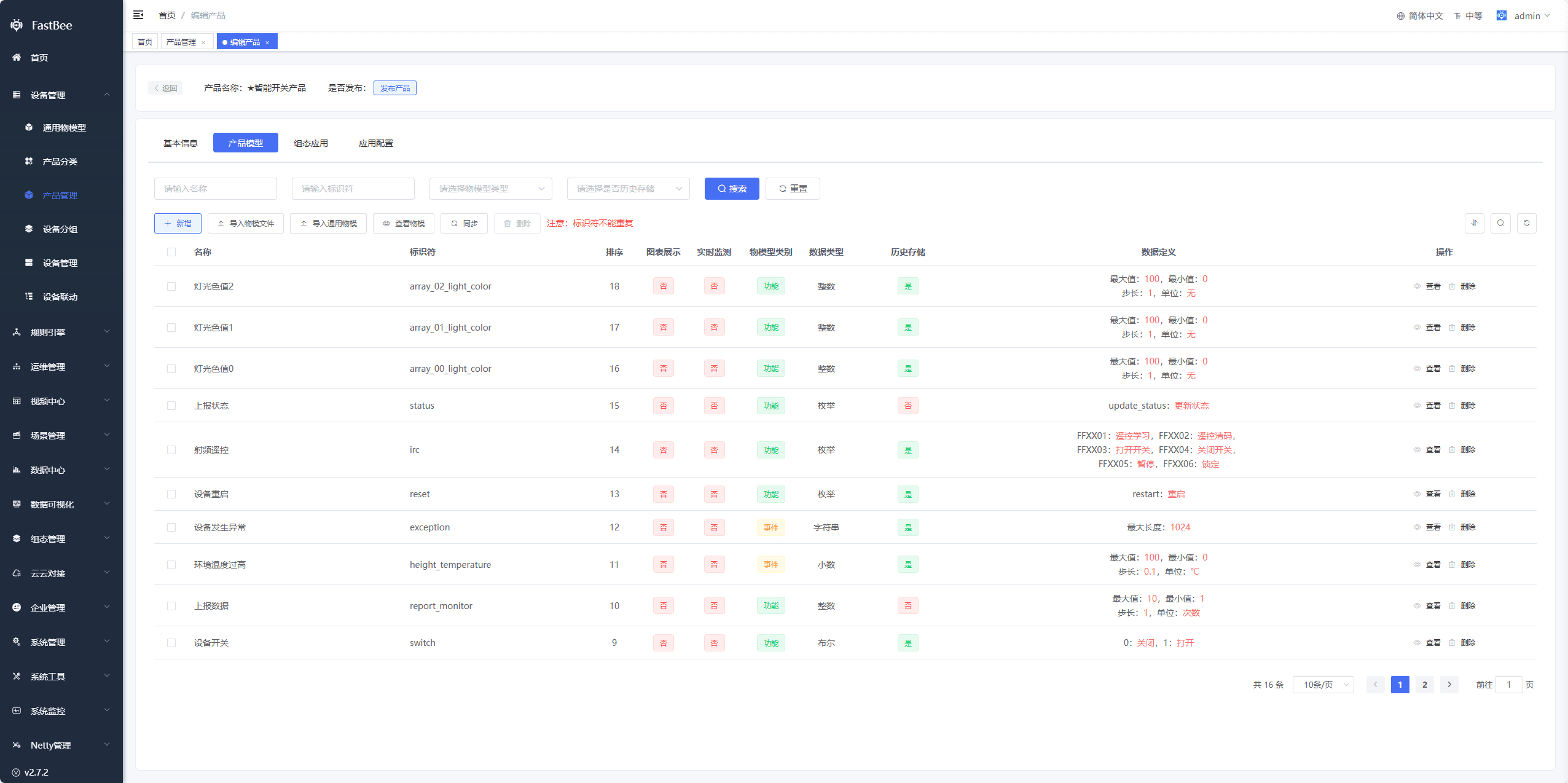 Screenshot of the Product Model page