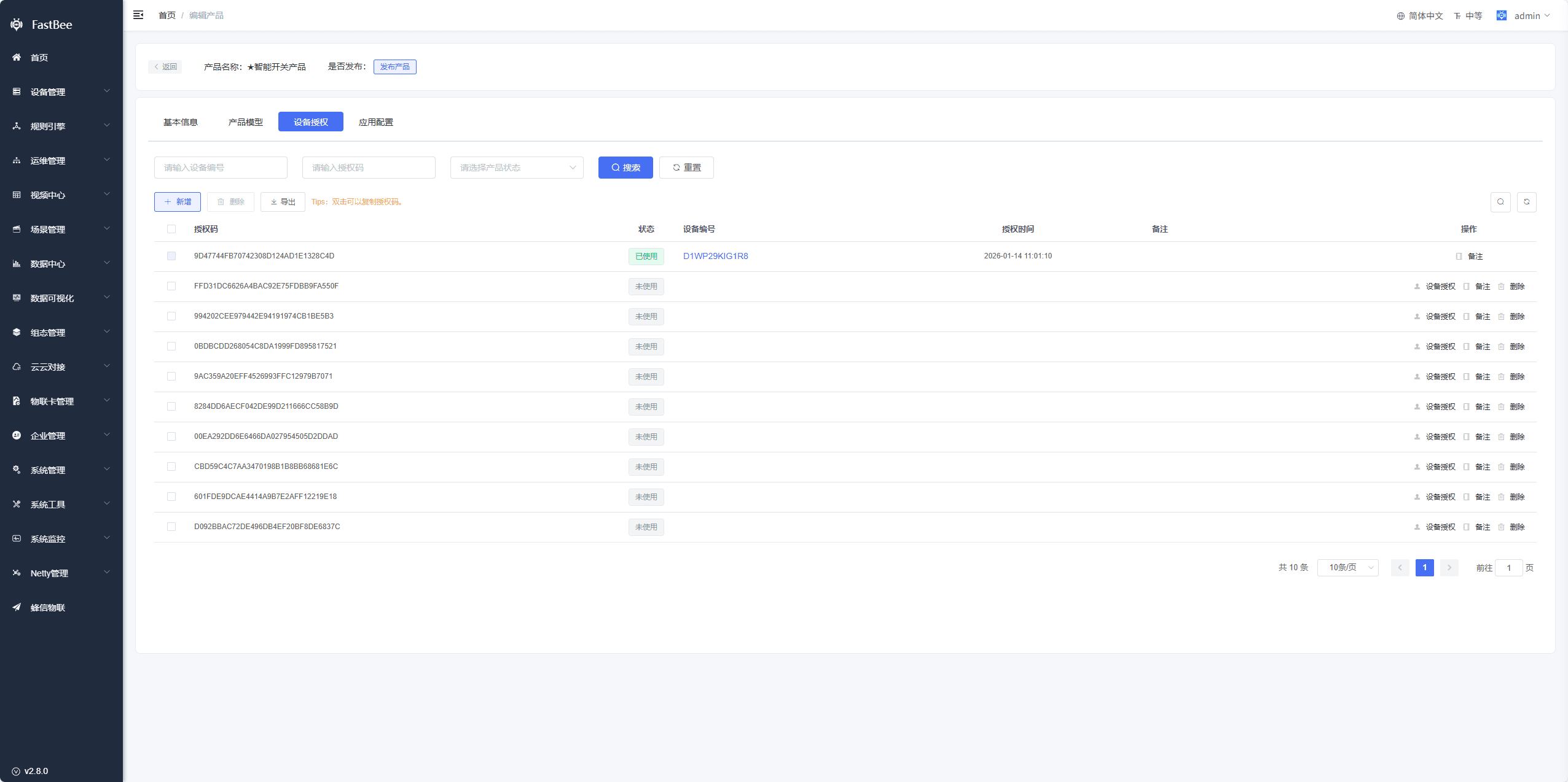 Screenshot of the Device Authorization page