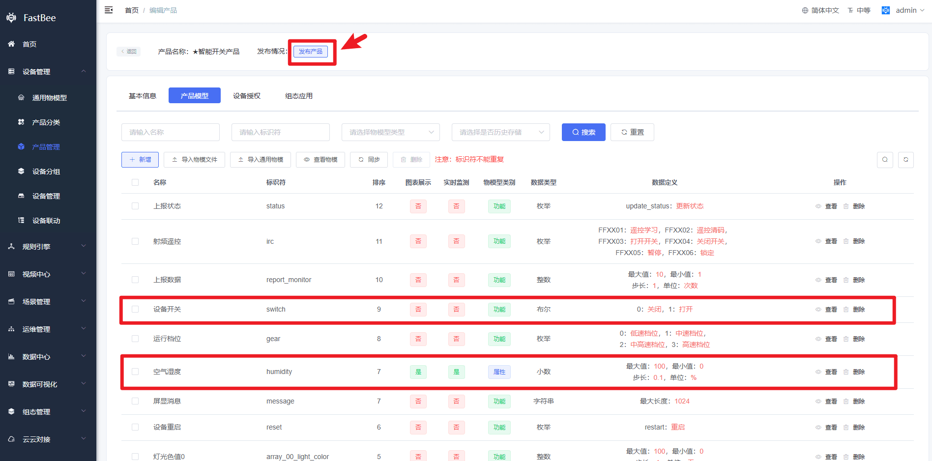 Publish Product page