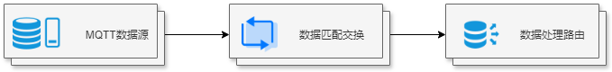 Reference screenshot 2