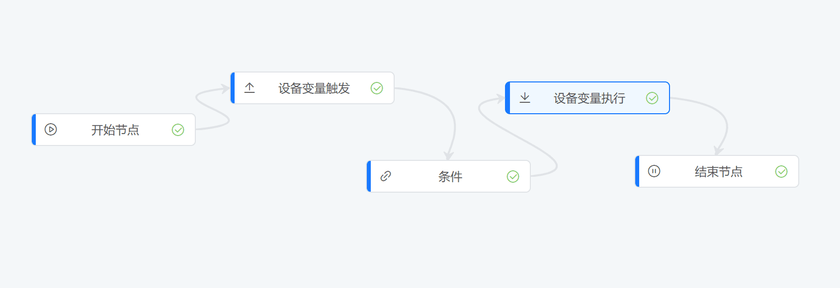 1.1 Feature Overview page screenshot