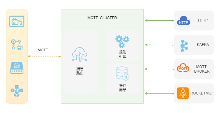Reference screenshot 1