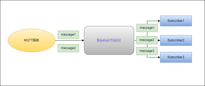 Reference screenshot 2