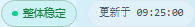 FMQ 链路监控详情的采样时间区域