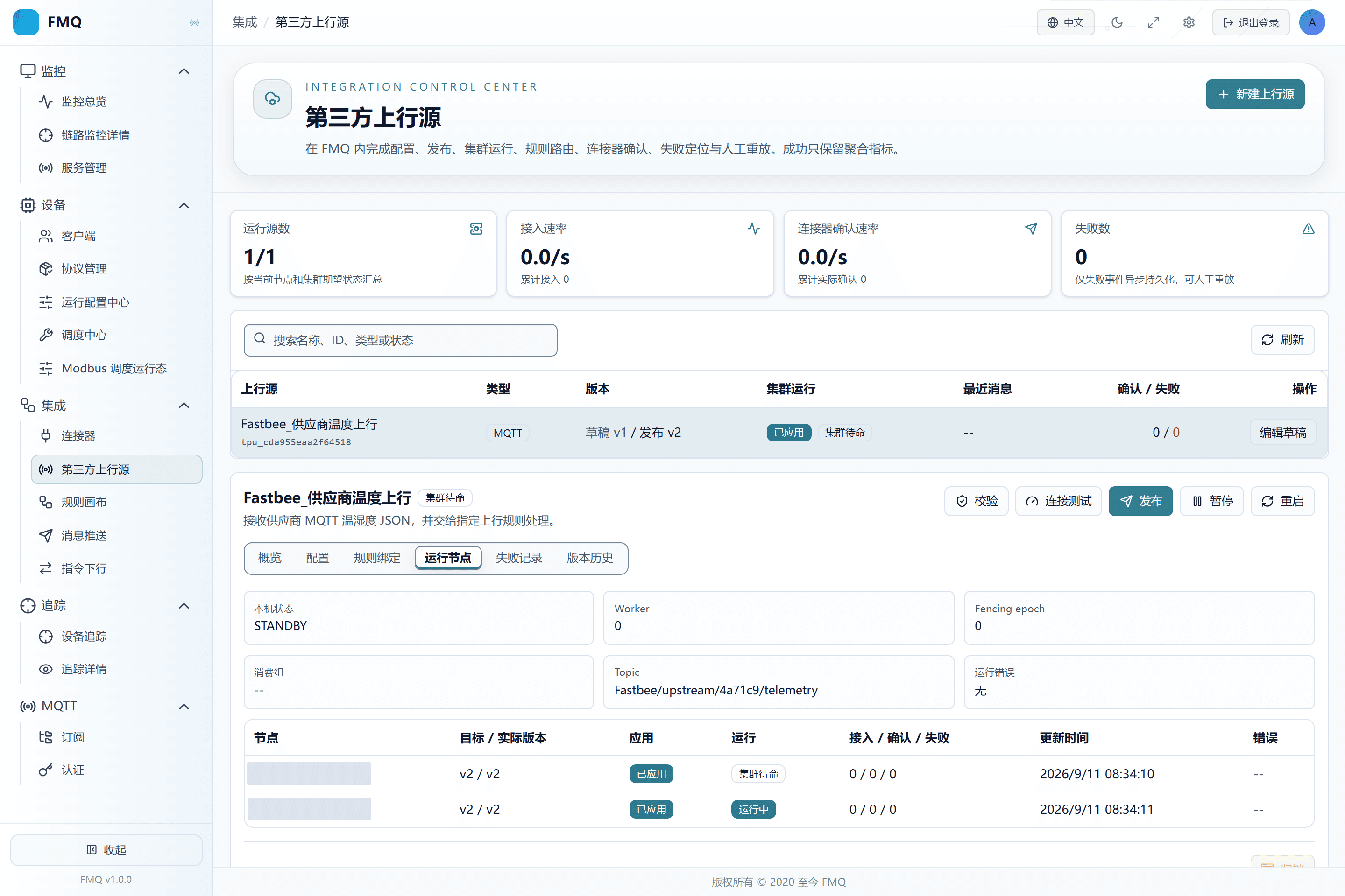 发布 v2 已应用到两个节点;1 个节点运行、1 个节点待命,目标版本与实际版本一致。