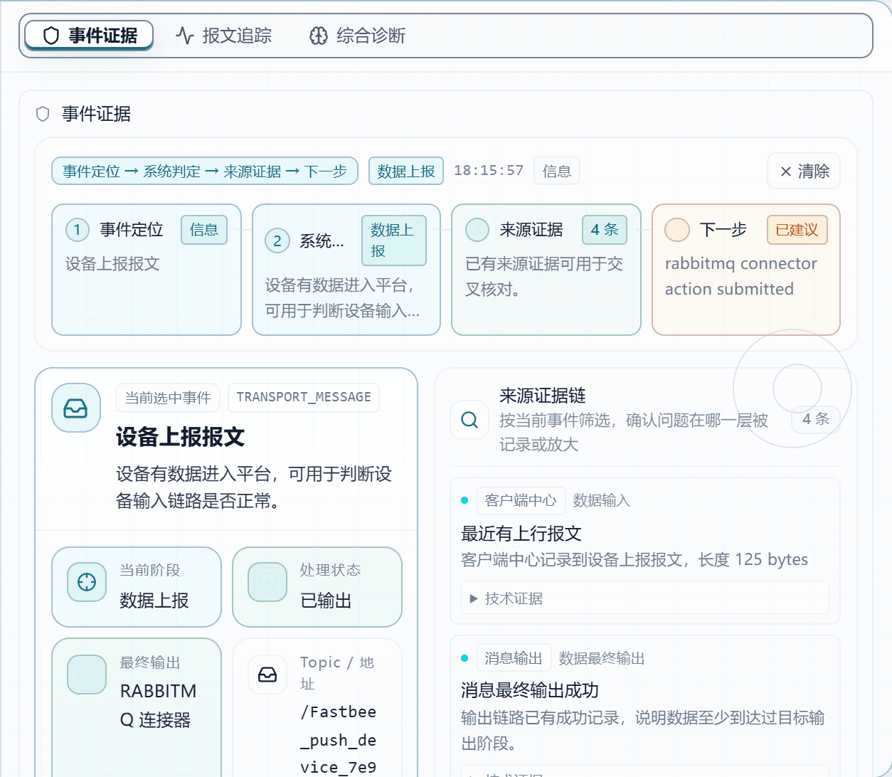 MQTT: view event source evidence