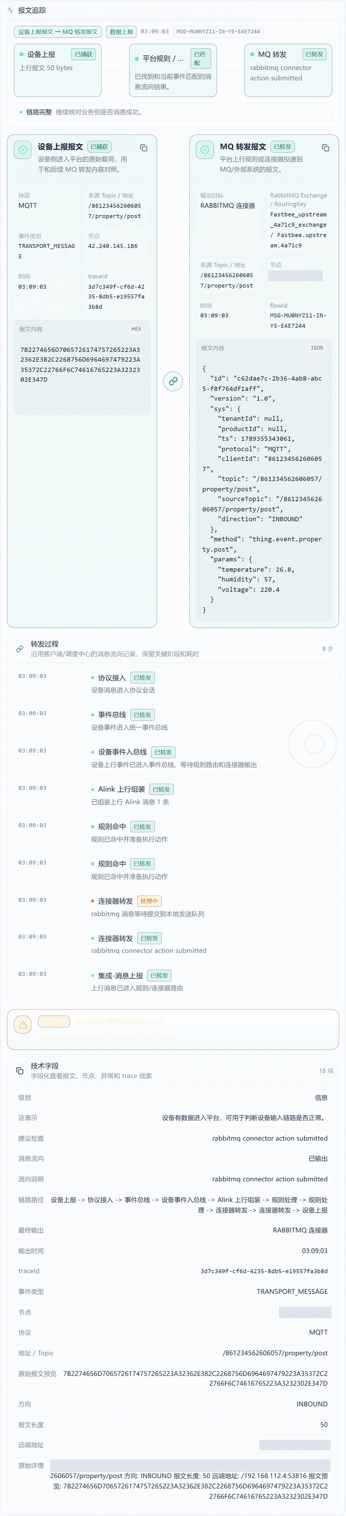 MQTT: read the full message and flow