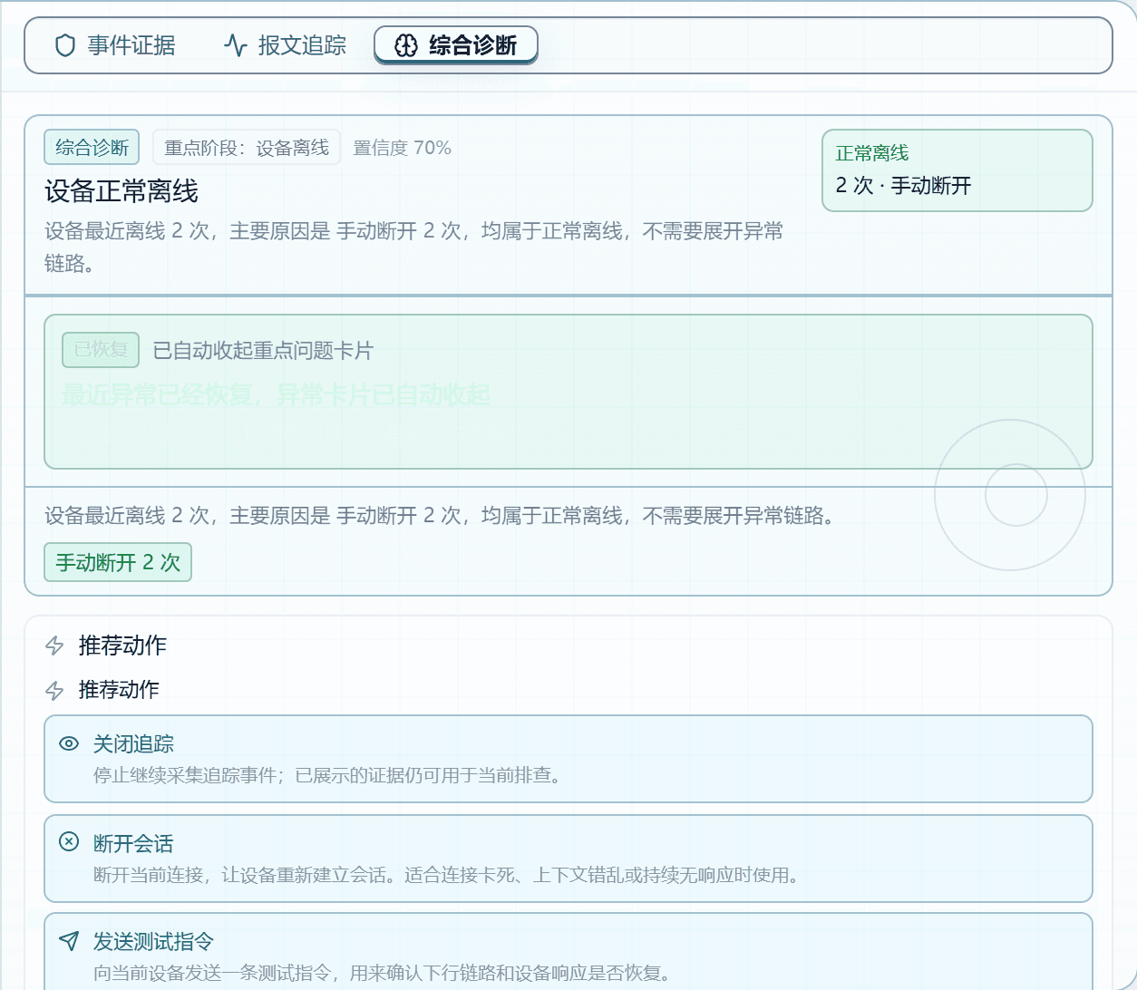 MQTT: complete the recovery judgment