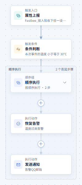 温度恢复消警：查看场景流程
