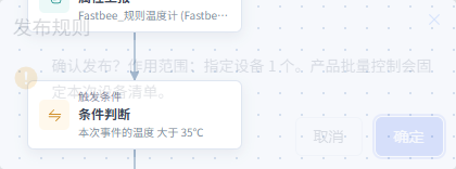 阅读发布确认范围